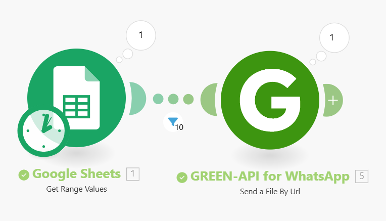 Сценарий выполнен