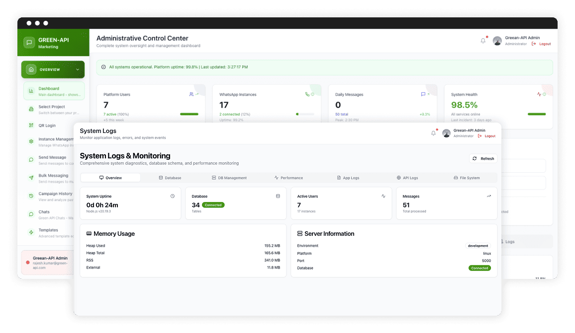 Admin Features image