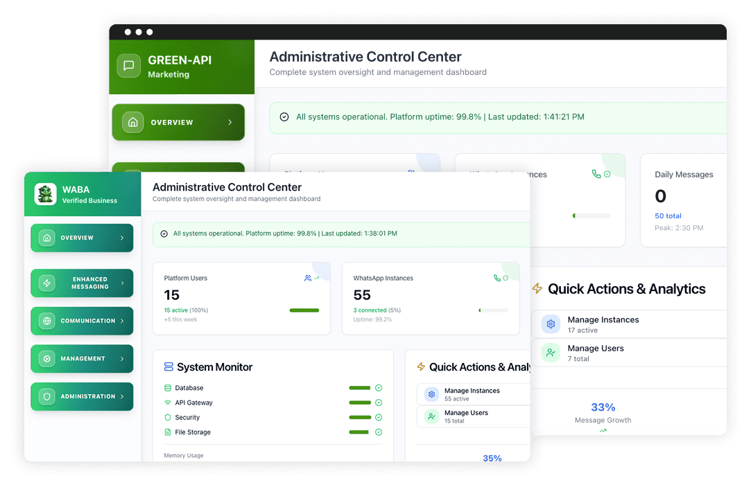 ΠΠ°Π½Π΅Π»Ρ Π°Π΄ΠΌΠΈΠ½ΠΈΡΡΡΠ°ΡΠΎΡΠ° image